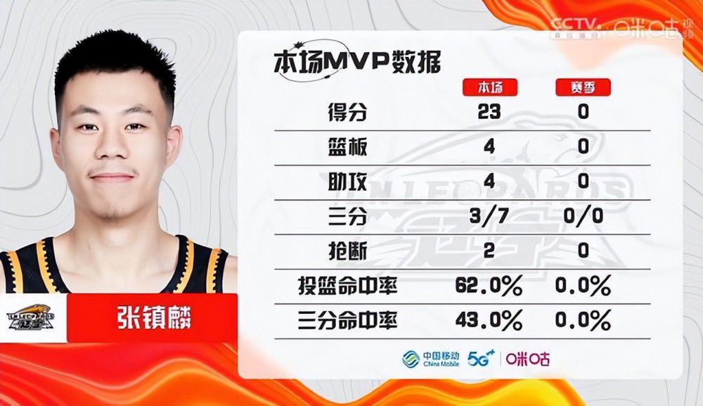 米体：尤文可能先与小基耶萨续签1年短约，未来几周再次进行接触据《米兰体育报》报道，尤文图斯可能与小基耶萨续签1年短约。